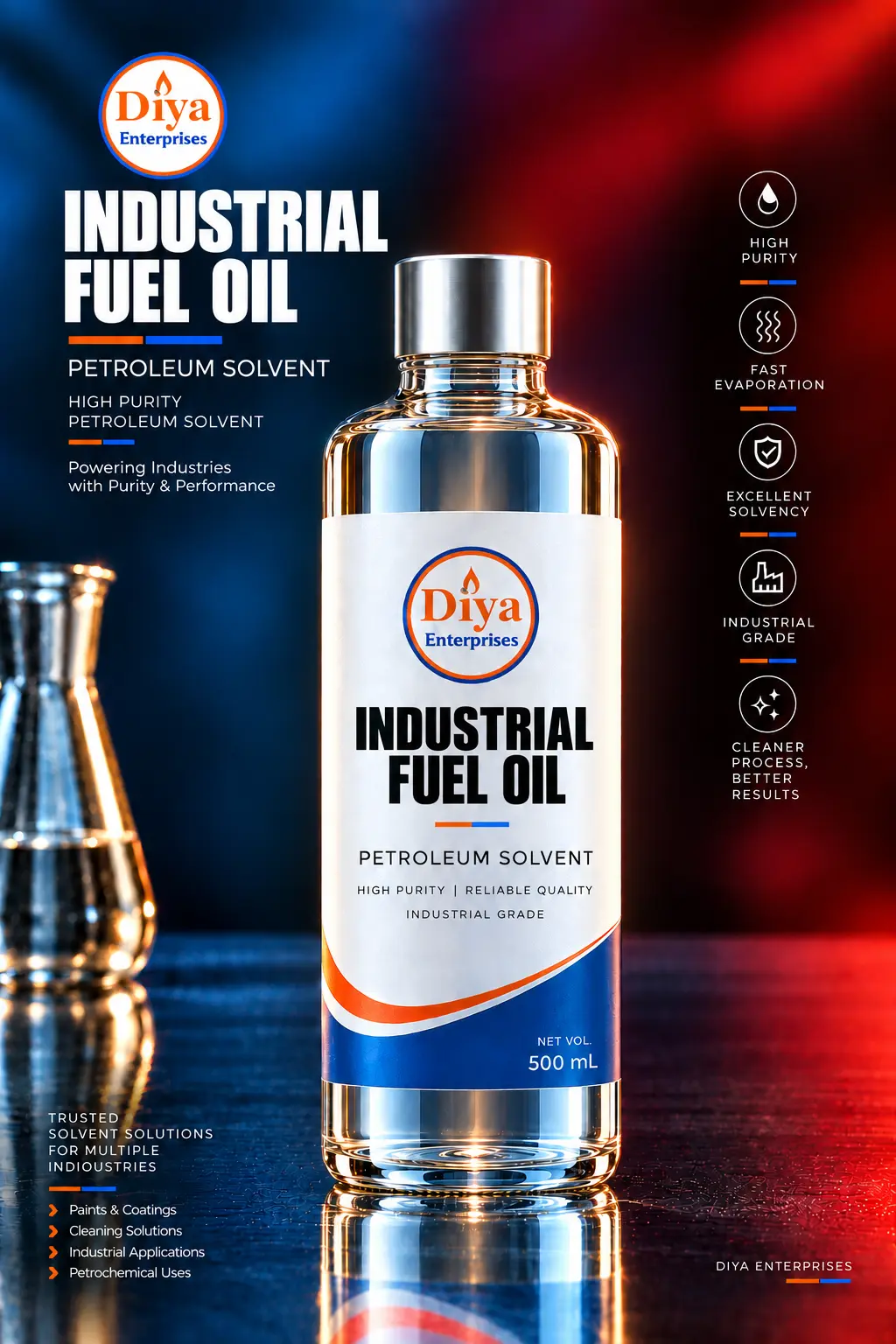 Industrial Fuel Oil product poster