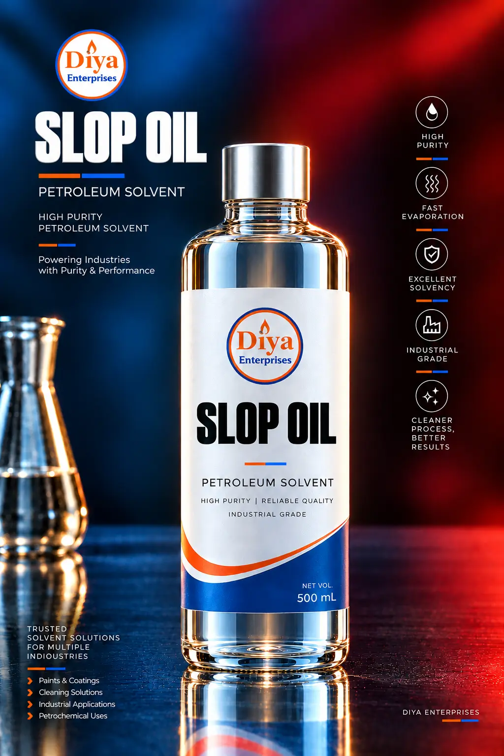 Slop Oil product poster