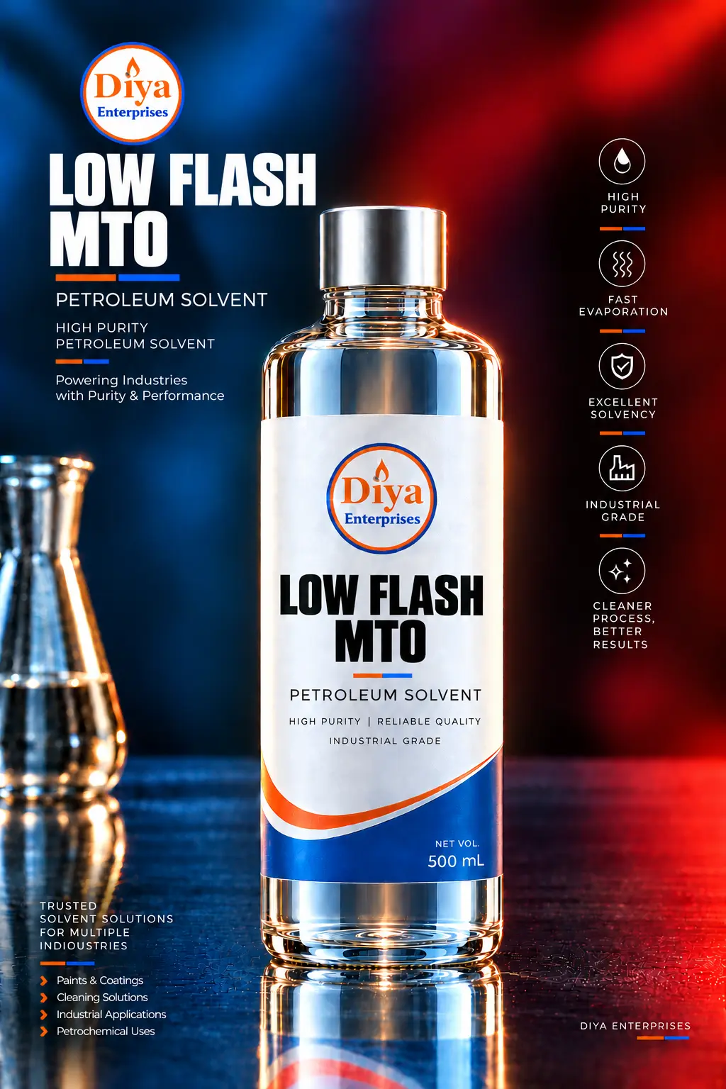 Low Flash MTO product poster