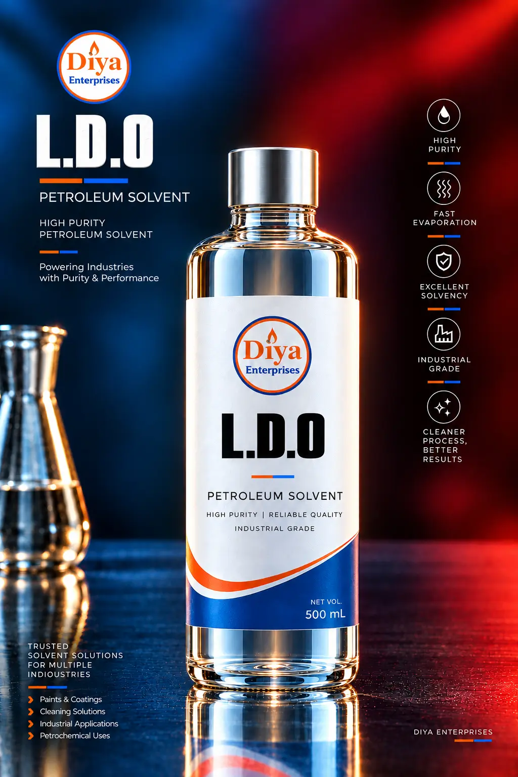 L.D.O product poster
