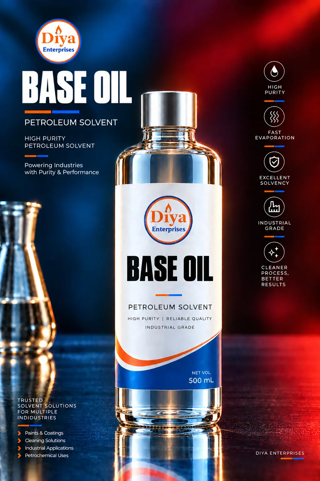 Base Oil product poster